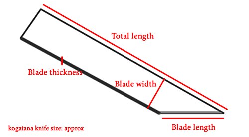 Left Hand Kiridashi Knife Japanese Kogatana Woodworking Fujiwara Yasuki White 2 Steel Blade Width 21mm