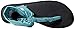 Sanuk Women's Yoga Sling Ella Flip Flop