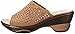 Jambu Women's Ronnie Mule