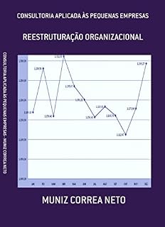 Livro CONSULTORIA APLICADA ÀS PEQUENAS EMPRESAS: REESTRUTURAÇÃO ORGANIZACIONAL