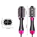 Neecci Hair Dryer Brush, Hot Air Brush,One Step Hair Dryer and Volumizer 4 in 1 Upgrade Feature Anti-scald Negative Ion Hair Straightener Brush with Frizz-Free and Anion Technology (Rose Red)thumb 4