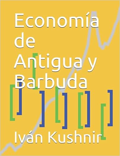 Economía de Antigua y Barbuda