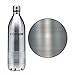 Thermosteel Duo Deluxe Insulated Water Bottle 18/8 Stainless Steel Double Walled for Hot & Cold (Stainless Steel, 17 oz (500 ml))