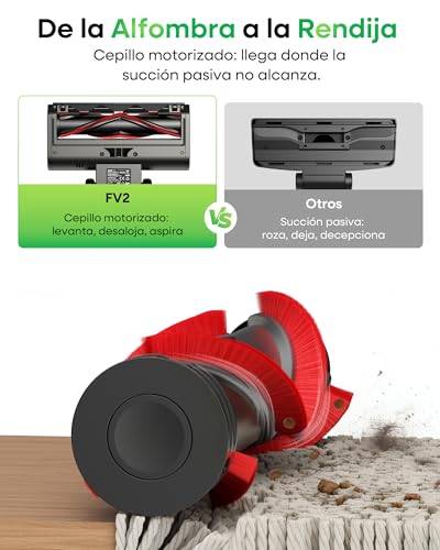 FamiVac FV2 Aspiradora con Cable, 65Kpa/600W Aspirador Potente con Cepillo para Colchón, 1,3KG Ligera, Cable 7M, 1,5L, Cepillo Antienredos & Autoportante para Alfombras, Suelos, Pelos de Mascotas