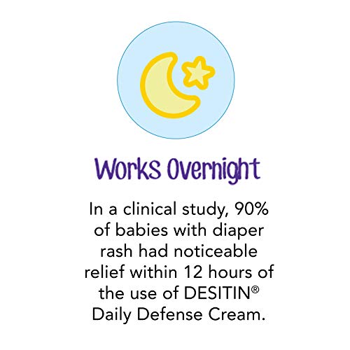 Desitin Daily Defense Baby Diaper Rash Cream with Zinc Oxide to Treat, Relieve & Prevent diaper rash, Hypoallergenic, Dye-, Phthalate- & Paraben-Free, 4 oz - Thumbnail 3