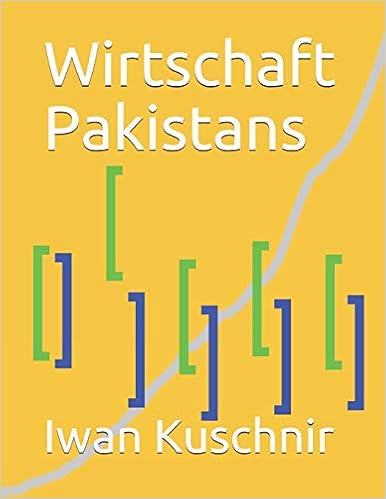 Wirtschaft Pakistans