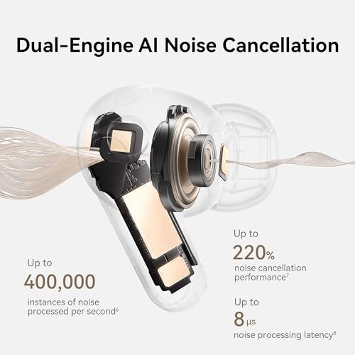 HUAWEI FreeBuds Pro 5 Wireless Earbuds, Dual-Engine AI Noise Cancellation for Business & Office, Secure Fit with Immersive Sound, Stable Calls, IP57 Waterproof for Sports, 38H Long Battery Life, Grey