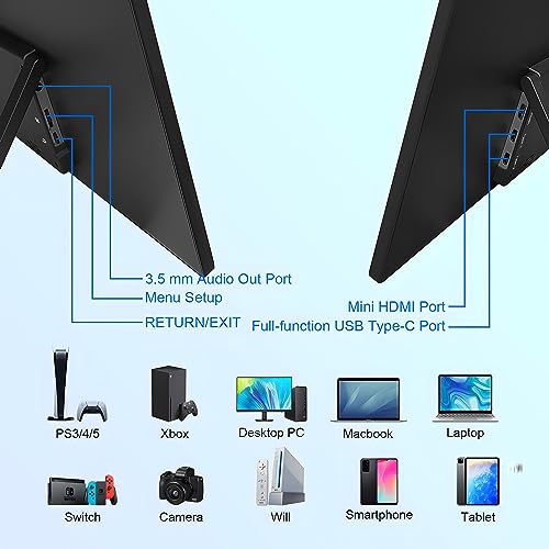 aimuonos 18.5inch Portable Monitor, Laptop Monitors 120Hz Travel Gaming