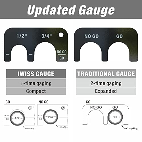 iCrimp PEX Crimping Tool, Combo1/2inch, 3/4inch Plumbing Tool, Copper Crimp Ring, with Go/No