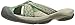 KEEN Women's Bali Flip-flop