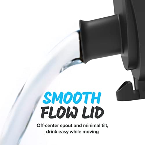 Ion8 DoubleWall Stainless Steel Water Bottle Vacuum Insulated Leak