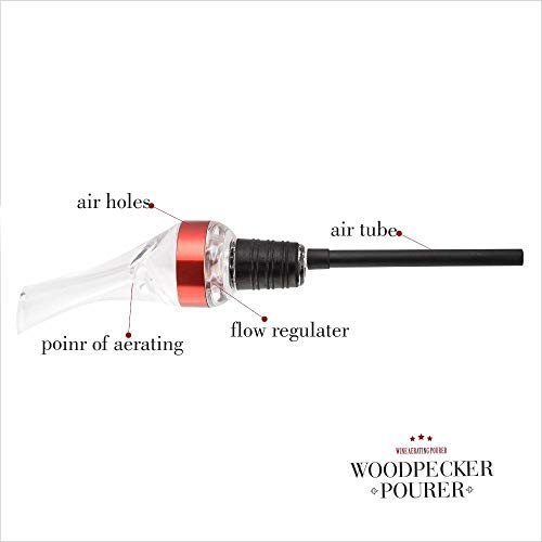 Baen Sendi Wine Aerator Pourer - Aerating Wine Pourer - Premium Wine Decanter (Red(parrot)) - Thumbnail 3