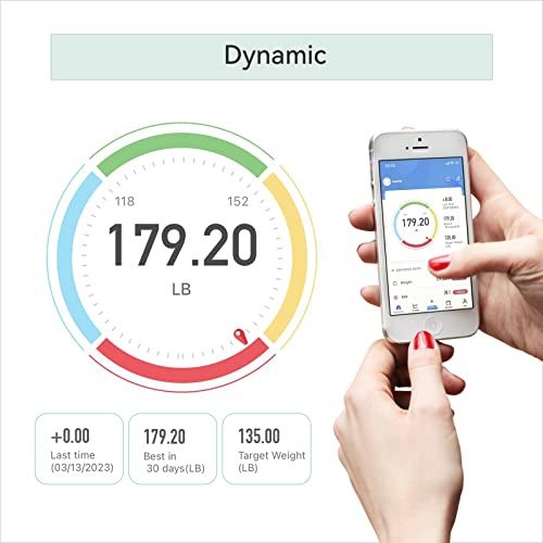 Smart Scale for Body Weight-with APP Digital Bathroom Scale, Precise Measurement Bluetooth Body Fat Scale, Heart Rate Monitor, Body Fat Measurement Device, Rechargeable Smart Scale