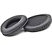 Replacement Protein Cushion Ear Pads Earmuff earpads Pillow Cover for Sony MDR-NC7 Headphonesthumb 1