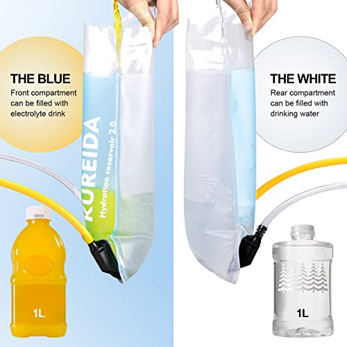 KUREIDA Dual Hydration Bladder 2 Liter,Water Bladder for Hiking