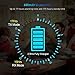 EKSA Bluetooth 5.0 Transmitter Receiver, 164ft Long Range with Wireless 3.5mm Audio Adapter for TV Audio, PC & Home Stereo Speakers, Dual Link, aptX Low Latency, Home Sound Systemthumb 3