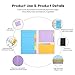 Sticky Notes Set with Bookmark Index, 140 Pages Divider Sticky Notes Bundle, 60 Ruled Lined Notes (4x6), 40 Dotted Notes (3x4), 40 Blank Notes (2.7x4.2) for Planner Bullet Journaling Notebook Textbook