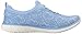Skechers Sport Women's Microburst Mamba Fashion Sneaker