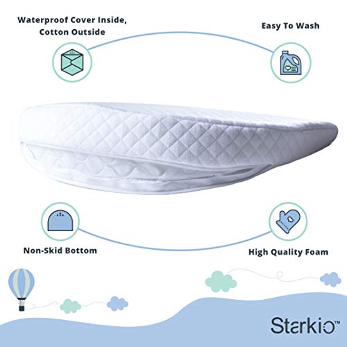 Starkio Wedge For Baby Reflux Relief Infant Gerd Wedge