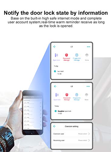 【New】PINEWORLD WiFi and Bluetooth Smart Door Lock, 202Pro Electronic Keyless Entry Door Sash Mortise Lock, 6 Ways to Unlock and Business Manage for Door Lock Security, Handle Reversible (Backset 2'')