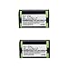 2 Pack Sony BP-HP550-11 Battery - Replacement for Sony BP-HP550-11 Headphone Battery