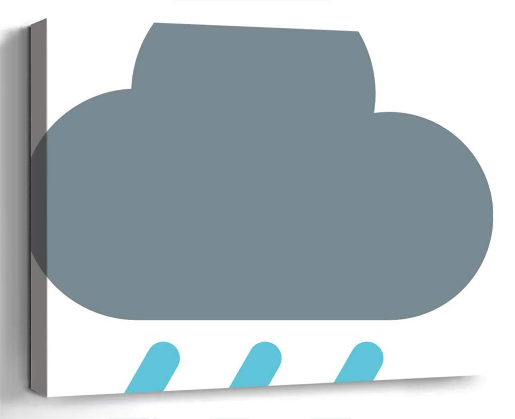 Which Is The Best Educational Weather Forecast