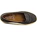 Aerosoles 