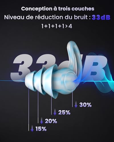 Ear Plug for Sleeping, Reusable and Washable, Noise Cancelling Ear Plugs for Sleeping, Swimming, Concert, Motorcycle, Soft Silicone Ear Plug Offer Better Hearing Protection Blue