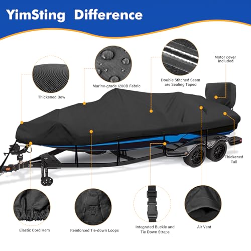 YimSting 1200D Waterproof Boat Cover - Fits 16' to 18.5' ft Bass, V-Hull, Tri-Hull, Fish & Ski, Runabout Bowrider Boats - Heavy Duty Canvas Black