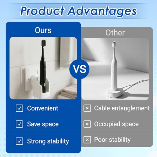 Cargador de Pared inalámbrico Blanco, Base de Carga EU para Cepillo eléctrico Compatible con Oral-B Braun, Vitality, Pro, Genius X, iO3, iO4, iO5, iO6, Cargador sin Cable