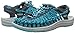 KEEN Women's UNEEK 8mm Rock Sandal