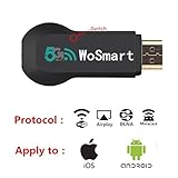Wifi Display Dongle, 5G+2.4G Wireless HDMI Dongle, 1080P Airplay Dongle Digital AV Receiver to HDMI Connector for iOS/Android/iPhone/iPad/Samsung, Support DLNA/Airplay Mirror/Miracast(not for laptop)