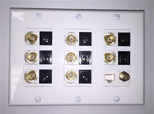 White Triple Gang Wall Plate 8- 2.1mm Power 8- BNC 1- RJ45 Cat5 1- Coax Certicable