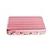 Riipoo(TM) Fashion New Mini Code Case Aluminum Business Card Holder Name Card Holder Case, Product material 0.6mm Aluminum (Pink)