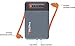 EnerPlex Jumpr Stack 3 Power Bank for Smartphones, MP3 Players and Other Mobile Devices (JU-STACK-3)