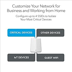 NETGEAR Orbi Pro WiFi 6 Mini Mesh System