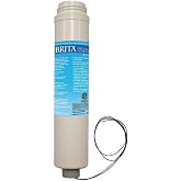 Haws Replacement Water Filter (6429)