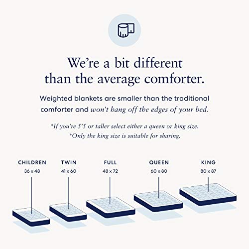 Luna [Cotton Cooling Weighted Blankets + Duvet Covers] 3pc Breathable All Seasons Weighted