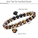 Hamoery Men Women 8mm Tiger Eye Stone Beads Bracelet Elastic Natural Stone Yoga Bracelet Bangle (Tiger Eye Matte)