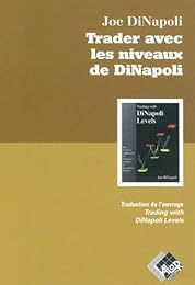 Trader avec les niveaux de DiNapoli