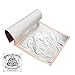 Manetti Italian Edible Silver 3.4