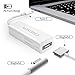 CHILISON USB C to Mag-Safe Adapter, Type C to Mag-safe1 Mags-afe2 Laptop Adapter Compatible for MacBook Pro 13