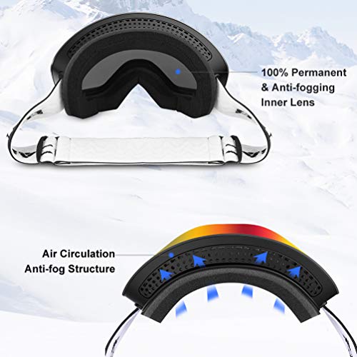 RUNACC Ski Snowboard Snow Goggles Magnet Layers Lens Over Glasses, Anti-Fog 100% UV400 Protection for Men & Women (Red)