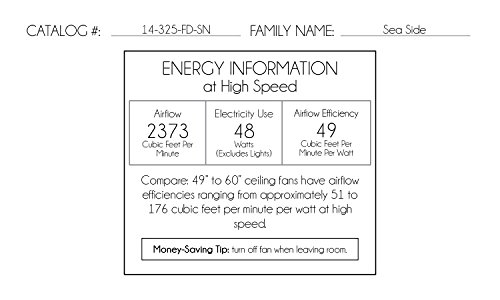 Savoy House 14-325-FD-SN Sea Side Fan D'Lier, 21" Ceiling Fan, Satin Nickel