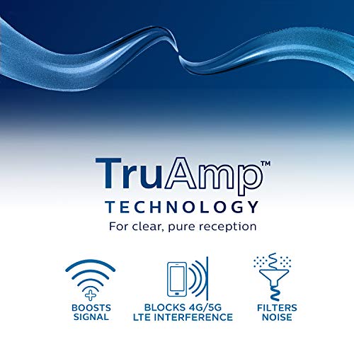 Philips Outdoor HD TV Antenna Amplifier with Signal Strength LED