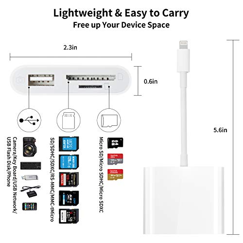 Pumouga Micro SD Memory Card Reader, USB Camera Adapter for iPhone