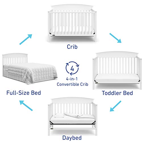 different types of cribs