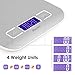Digital Kitchen Scale, Multifunction Food Scale,Precise Cooking Scale and Baking Scale Accuracy with LCD Display Tare Function,11lb/5kg, Silver, Stainless