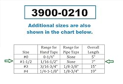 HHIP 3900-0210 No.1-1/2 Adjustable Tap