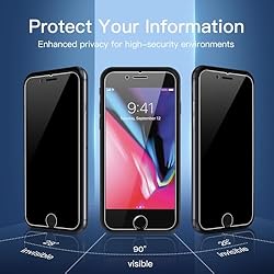 NEW'C 3 Pack Privacy Screen Protector for iPhone